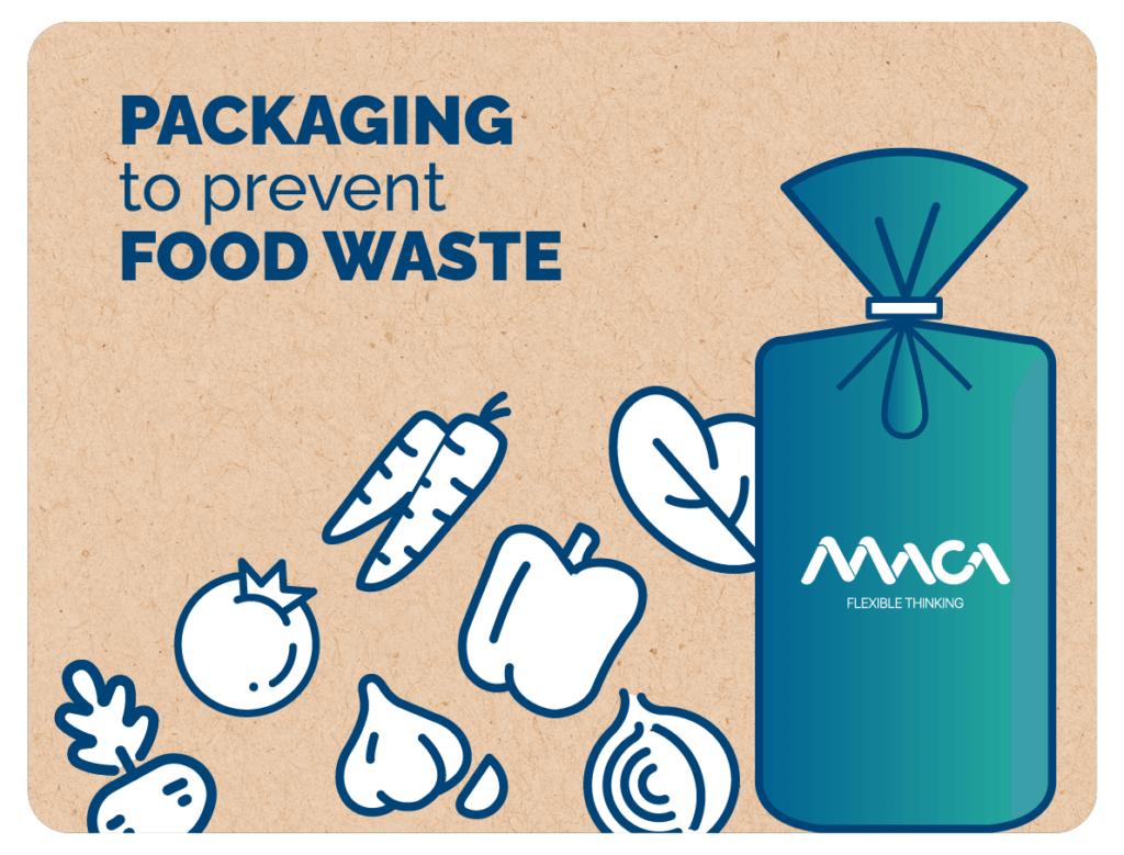Packaging to prevent food waste