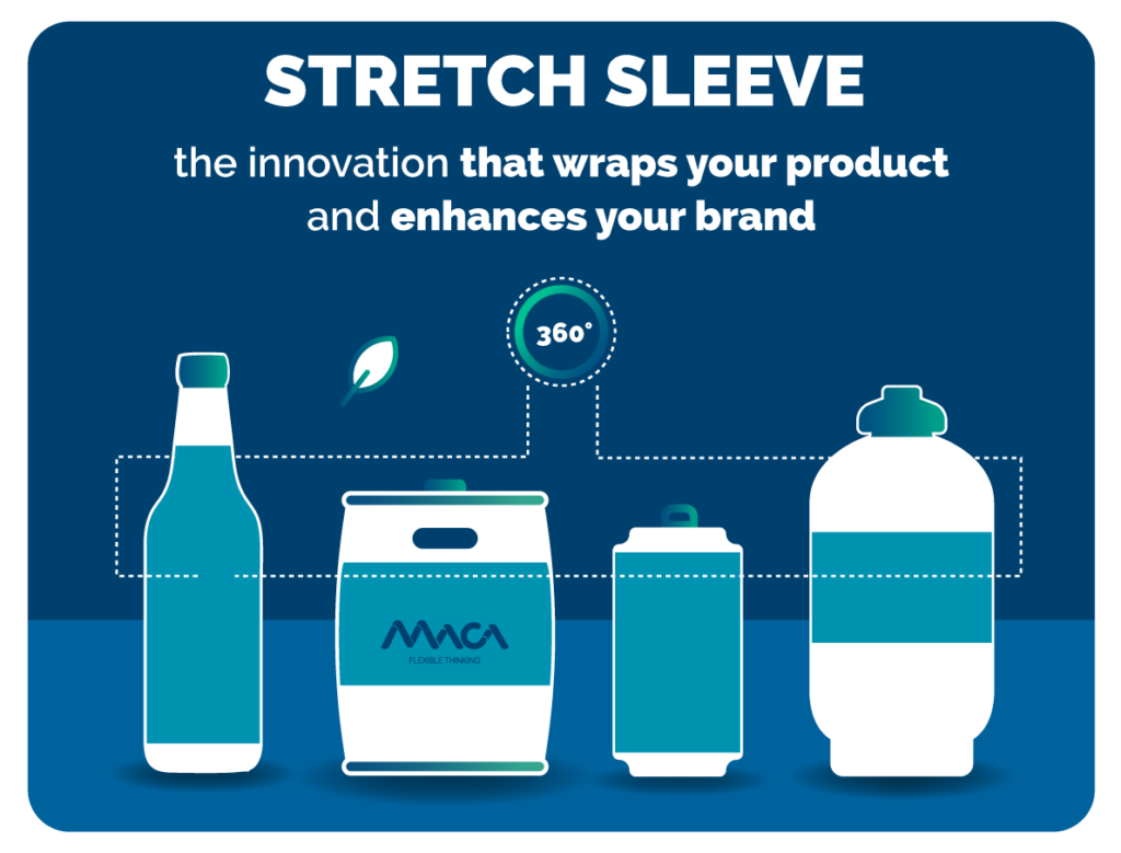 Stretch Sleeve: the innovation that wraps your product and enhances your brand