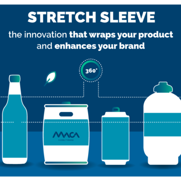 Stretch Sleeve: the innovation that wraps your product and enhances your brand